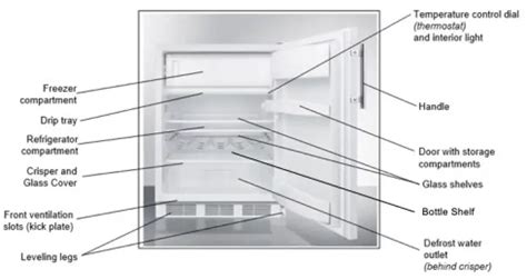 summit scff55lcssada freezers owners manual Epub