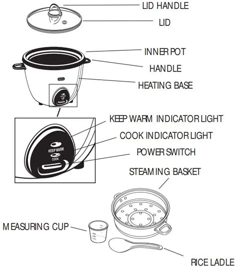 sunbeam rice cooker instructions Doc