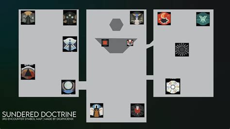 Sundered Doctrine Walkthrough