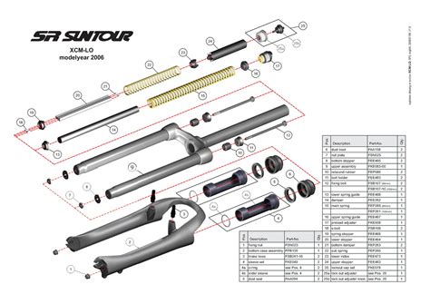 suntour sr forks maintenance pdf PDF