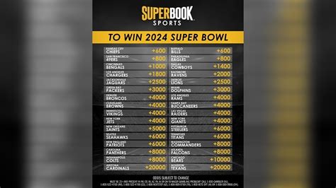 super odds