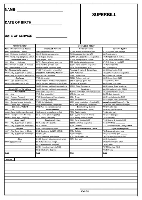 superbill template pulmonologist PDF