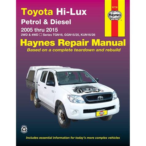 supercheap auto car manuals PDF