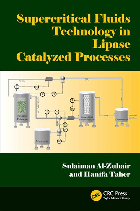 supercritical fluids technology catalyzed processes Doc