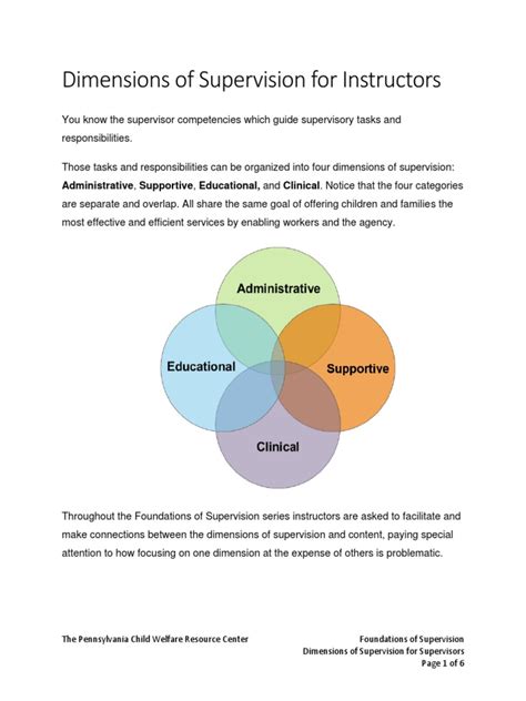 supervision manual for clinical fieldwork instructors 2 PDF