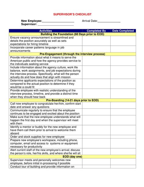 supervisor daily checklist template PDF