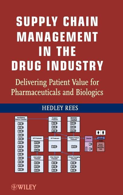 supply chain management in the drug industry delivering patient value for pharmaceuticals and biologics Doc