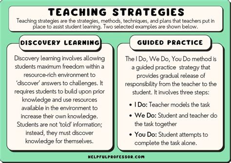 supporting beginning teachers classroom strategies PDF