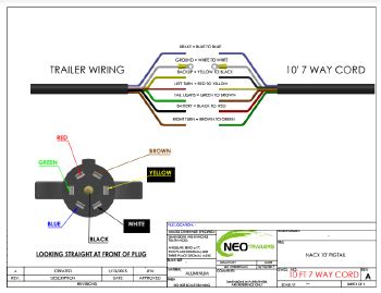 sure trac trailer wiring Epub