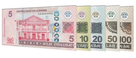 surinamese dollar to usd