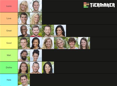 survivor blood vs water tier list