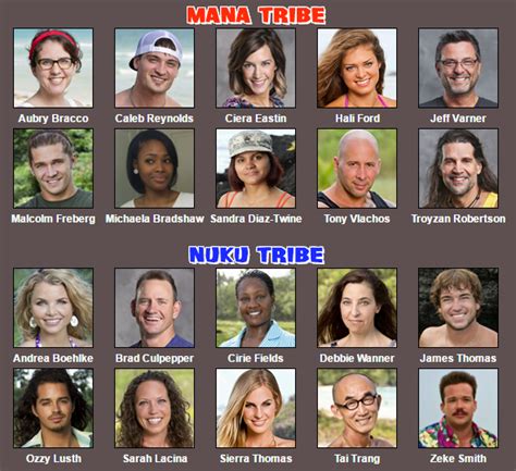 survivor cast game changers