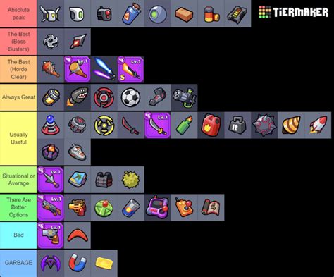 survivor io skill tier list