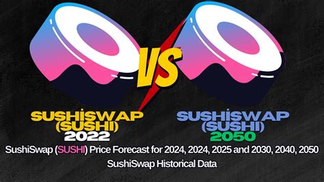 sushiswap price prediction