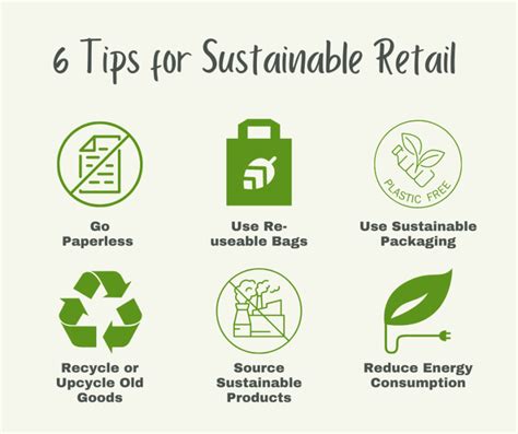 sustainable retail development sustainable retail development Doc