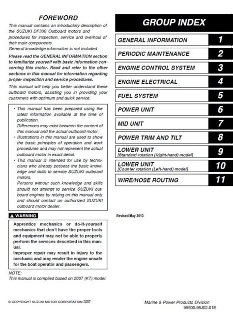 suzuki df250ap and df300ap owners manual Ebook Reader