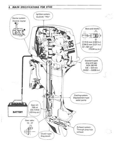 suzuki dt 85 outboard manual Epub