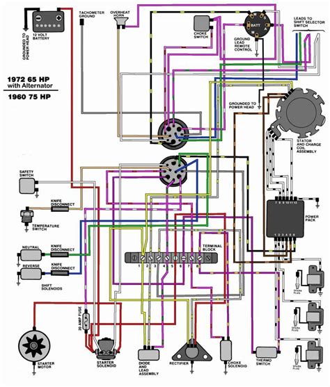 suzuki dt200 wiring pdf Reader