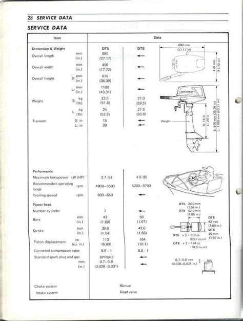 suzuki dt5 2hp outboard service manual PDF