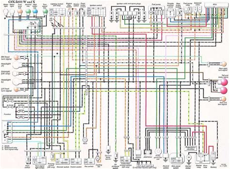 suzuki f6a electrical diagram PDF