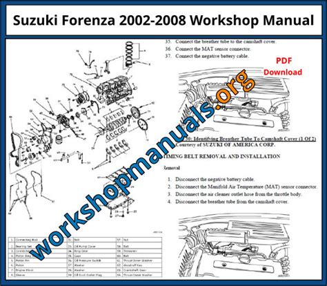 suzuki forenza repair manual transmission Epub