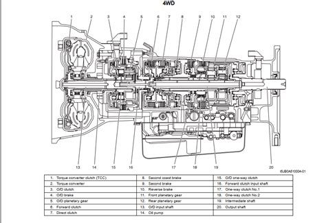 suzuki grand vitara engine manual Reader