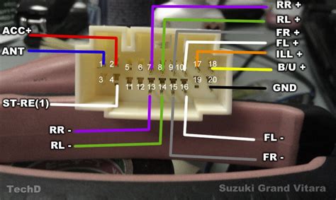 suzuki grand vitara stereo wiring PDF