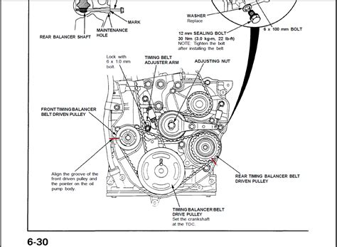 suzuki grand vitara timing diagram 2000 PDF