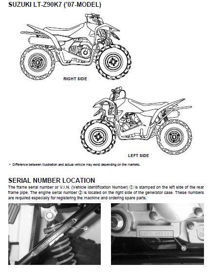 suzuki ltz90 manual pdf Epub