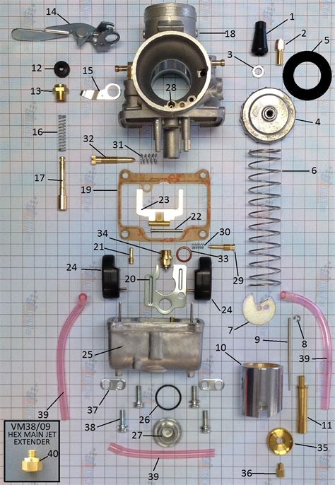 suzuki mikuni vm28ss carburetor diagram Ebook PDF