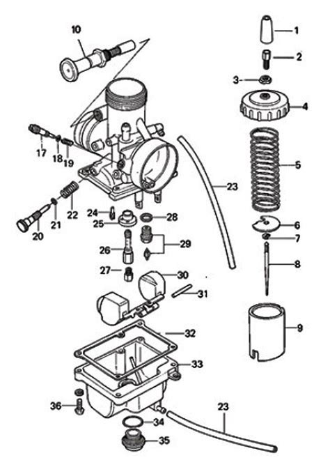 suzuki mikuni vm28ss carburetor diagram Ebook PDF