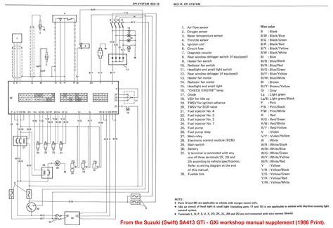 suzuki swift wiring diagram PDF