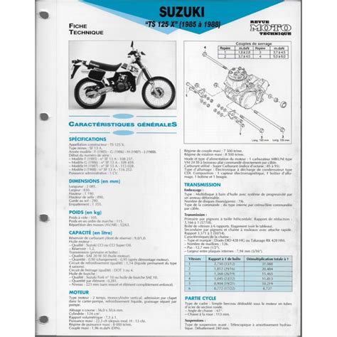 suzuki ts 125 manual Doc