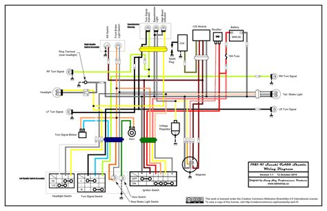 suzuki ts 50 parts diagram pdf Kindle Editon