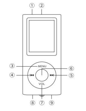 svp mp 230 mp3 players owners manual Epub