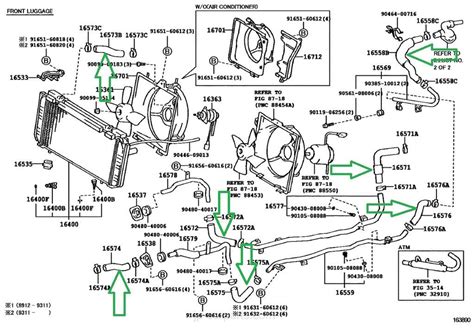 sw20 cooling system diagram Kindle Editon