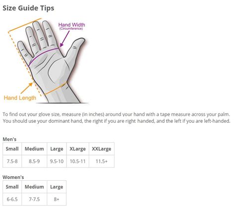 Swany Mittens Size Chart