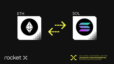 swap eth to sol