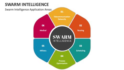 swarm intelligence swarm intelligence Epub