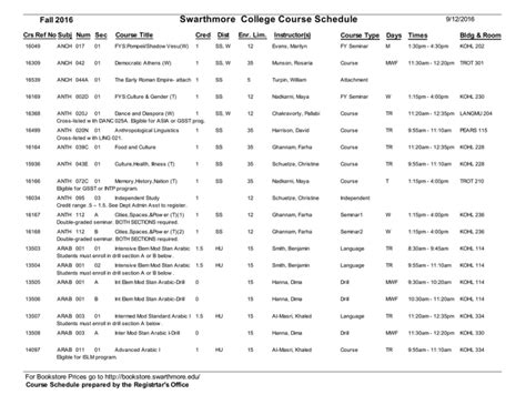 swarthmore course schedule