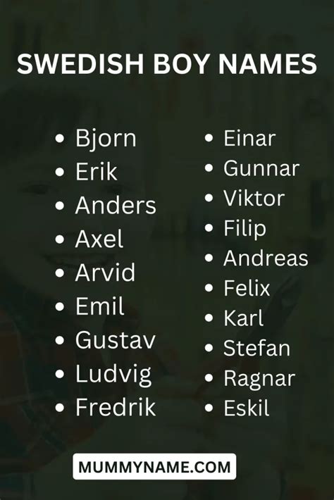 sweden names for male