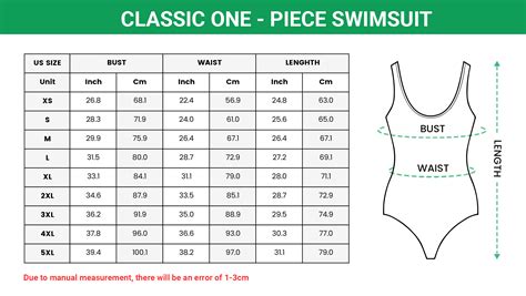 Swimsuit Sizes Conversion Chart