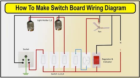 switch board diagrams pdf Epub