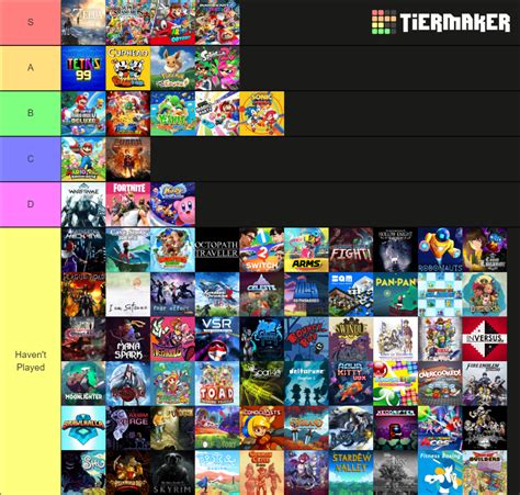 switch games tier list 2024