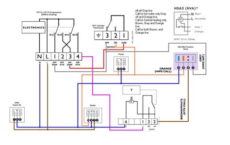 switchmaster 400 wiring diagram pdf Reader