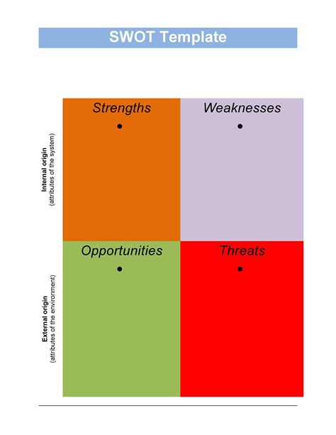Swot Template Download