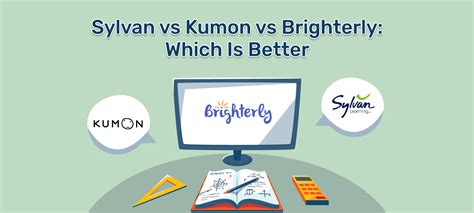 sylvan vs kumon