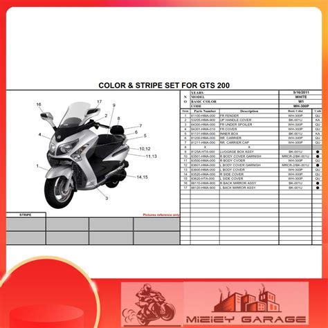 sym vts 200 service manual Epub