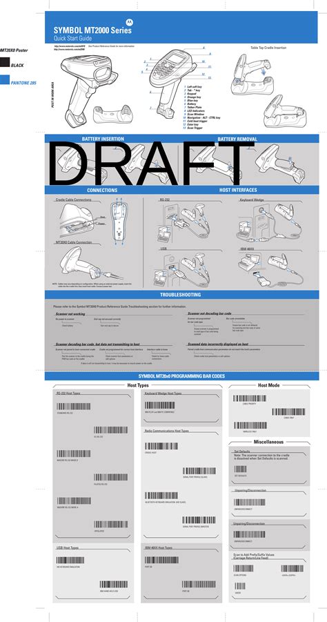 symbol mt2000 user guide Kindle Editon