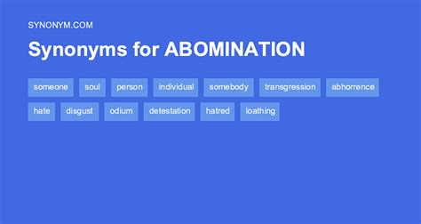 synonyms for abomination